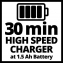 Зарядное устройство для двух аккумуляторов Einhell 18V Power-X-Twincharger 3 A (4512069) 2