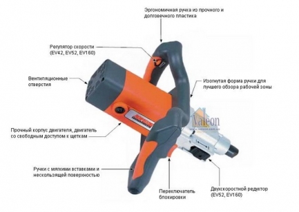 Миксер (мешалка) AGP EV160