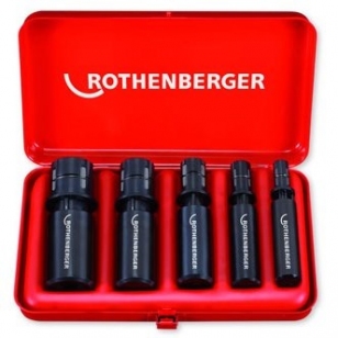 Комплект зажимного инструмента ROTHENBERGER НИППЕЛЬМАКС для 1/2-3/4-1.1/4-1.1/2