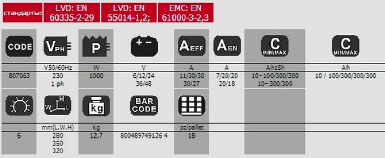 Зарядное устройство для автомобильного аккумулятора Telwin COMPUTER 48/2 PROF