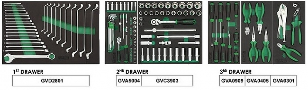 Тележка с инструментом 7 секций, 133 ед. TOPTUL GV-13306