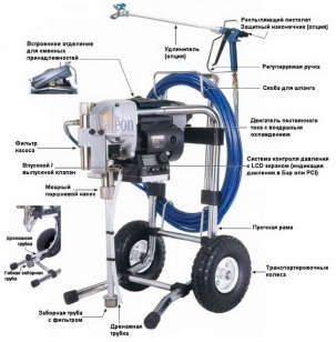 Краскопульт электрический AGP PM 021 безвоздушный